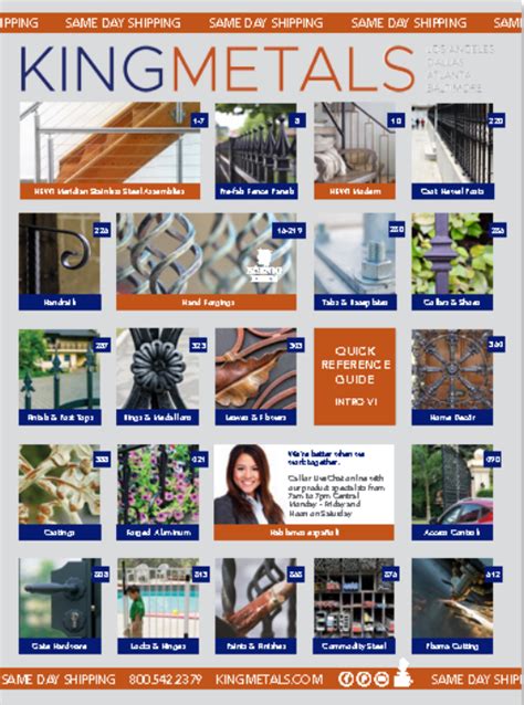 king sheet metal|king architectural metals website.